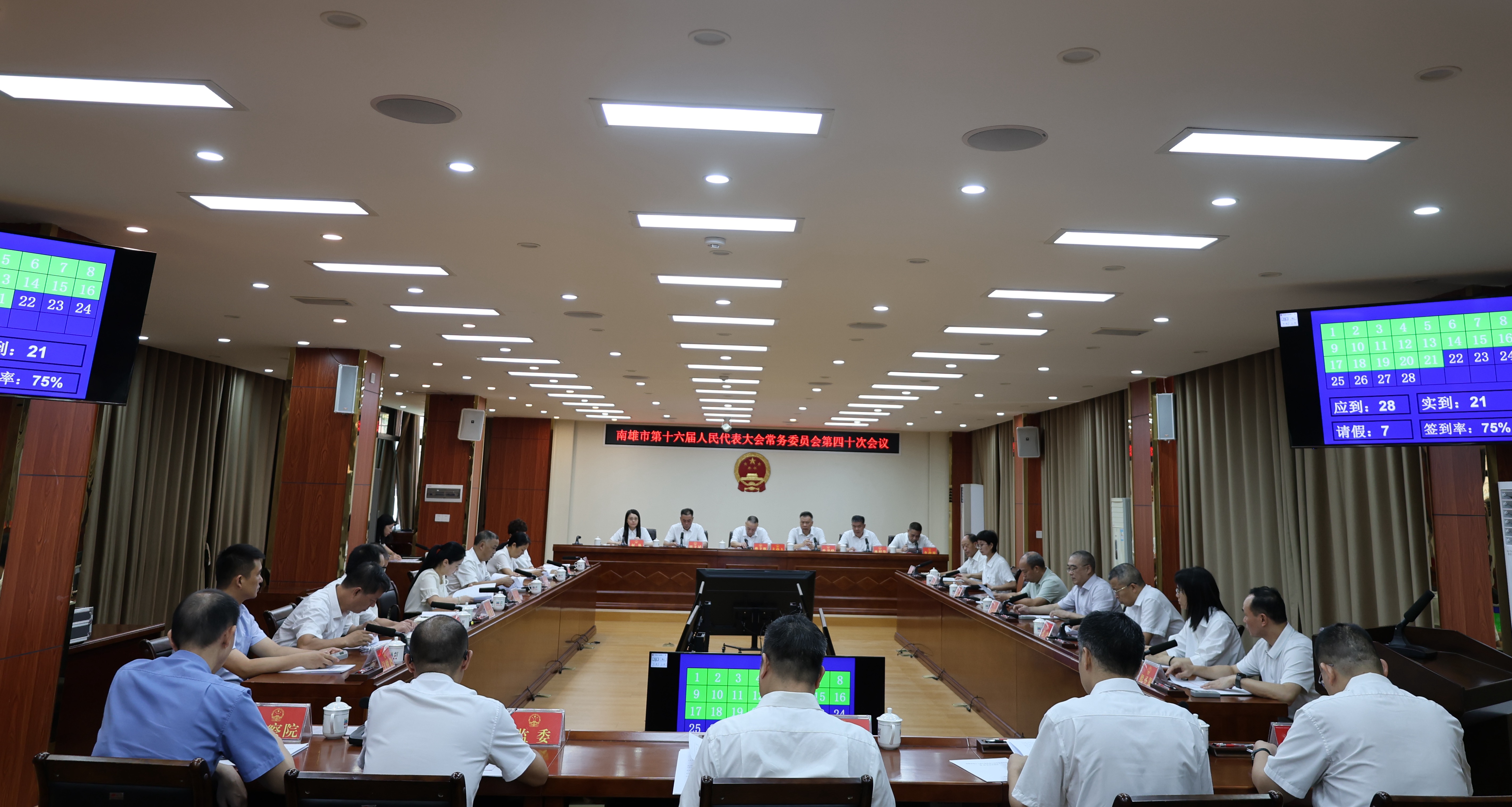 南雄市第十六届人大常委会第四十次会议召开
